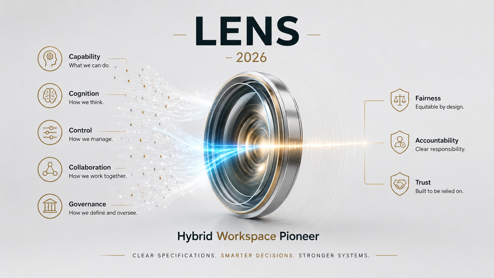 LENS